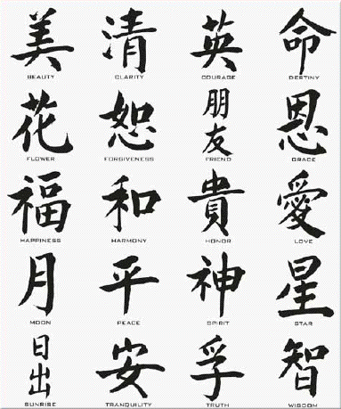 Chinese characters